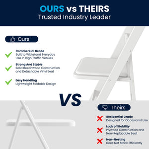 English Elm 2 Pack HERCULES Series Elegant Wood Folding Chairs with Detachable Vinyl Seats for Events & Home White 2-XF-2901-WH-WOOD-GG