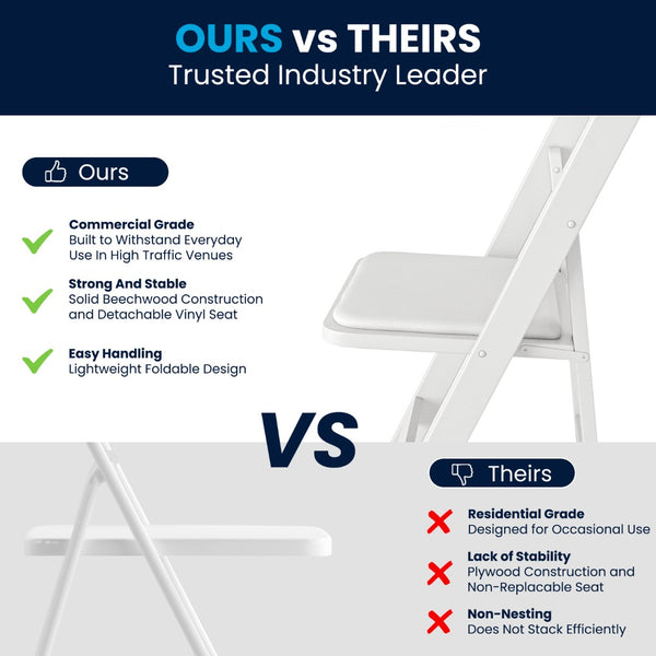 English Elm 2 Pack HERCULES Series Elegant Wood Folding Chairs with Detachable Vinyl Seats for Events & Home White 2-XF-2901-WH-WOOD-GG