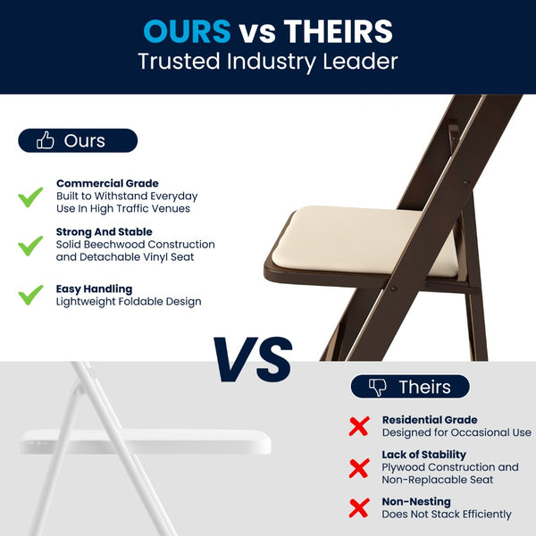 English Elm 2 Pack HERCULES Series Elegant Wood Folding Chairs with Detachable Vinyl Seats for Events & Home Fruitwood 2-XF-2903-FRUIT-WOOD-GG