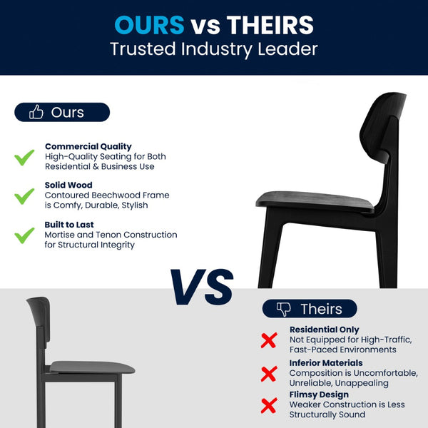 English Elm Verona Solid Beechwood Dining Chair with Curved Oval Backrest for Elegant Comfort in Any Space Black XU-CH10367-3-BLK-GG