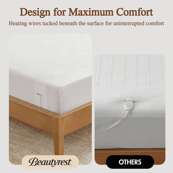 English Elm 1-Piece Full Heated Mattress Pad - Soft Polyester, 5-Setting Controller, Deep 15" Skirt For Comfort B035P408312