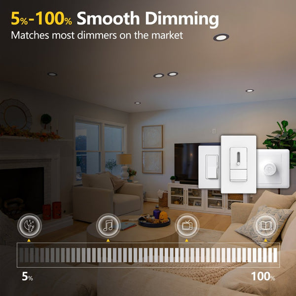 English Elm 12 Pack Canless Led Wafer Downlights 4 Inch Dimmable with Selectable Color Temperature W2312P415999