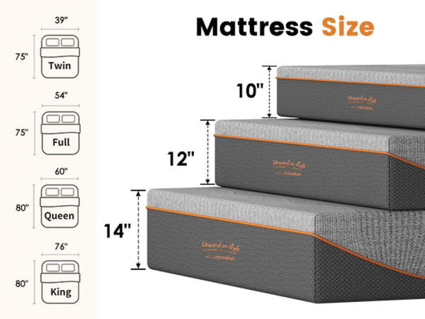 English Elm King Size 14 Inch Cooling Memory Foam Mattress Certified Safe Medium Feel Hotel Grade W2889P423147