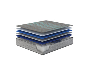 English Elm Restonic Hybrid Mattress Firm Support Pocketed Coils Cooling Foam Sleep Surface B123P299670