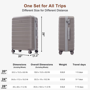 English Elm Premium Abs Hardshell 3 Piece Suitcase Set with Tsa Locks and Spinner Wheels Light Brown N726P296022U