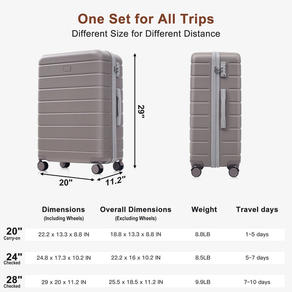 English Elm Premium Abs Hardshell 3 Piece Suitcase Set with Tsa Locks and Spinner Wheels Light Brown N726P296022U