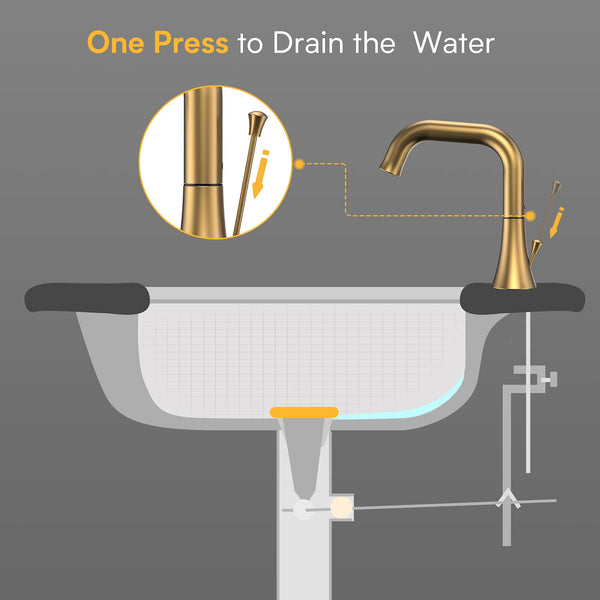 English Elm Bathroom Faucet 3 Hole - Elegant Brushed Gold 2-Handle Widespread Faucet With Pop-Up Drain Assembly T3177P277510