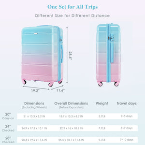 English Elm Luggage 3 Piece Hard Shell Abs Pc Set with Usb Port and Spinner Wheels Travel Ready N726P264892A