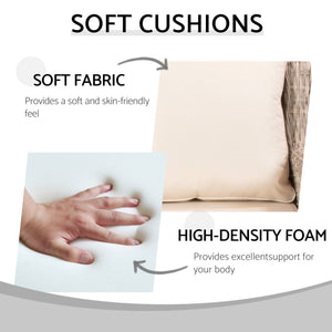 English Elm Patio Rattan Outdoor Sectional Set with 3-Seat Sofa, 2 Chairs & 2 Ottomans Cushioned Comfort Brown Grey,Off White W1710S00256