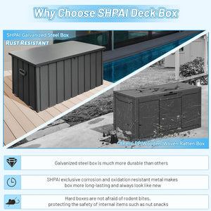 English Elm Outdoor Storage Box - 200 Gallon Lockable Metal Deck Box With Waterproof Oxford Fabric Lining W1859P353008-GIGA