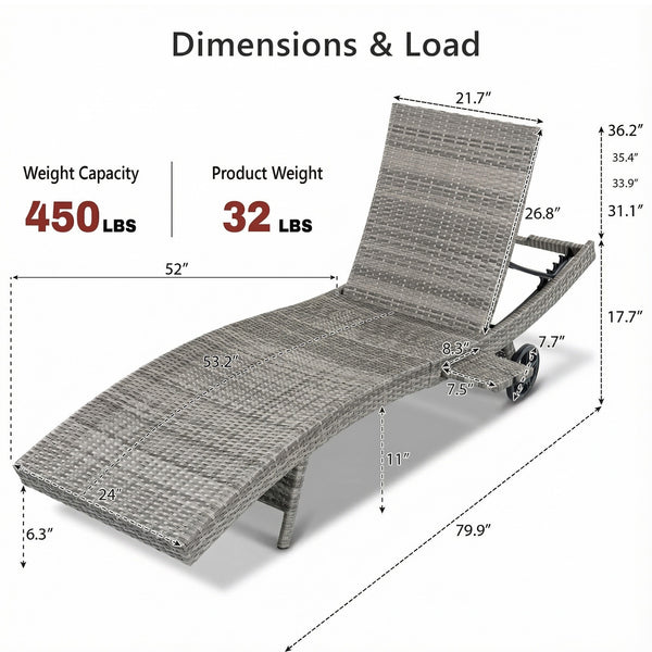 English Elm K&k Outdoor Wicker Reclining Chaise Set 2 Piece with Pull Out Tray Rolling Wheels Grey N707P395515E