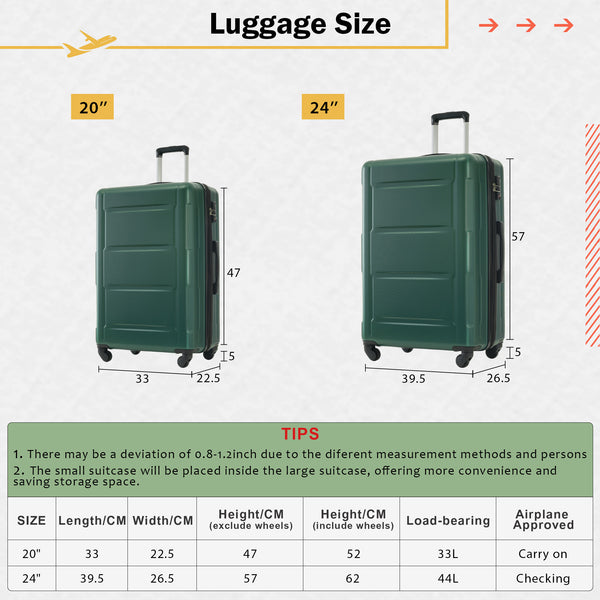 English Elm 2 Piece Abs Hard Shell Spinner Luggage Set with Tsa Lock Expandable Travel Suitcases Green N732P198744F