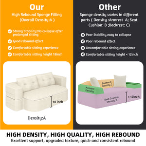 English Elm 78.7" Modern Foldable Corduroy Sofa Bed with 2 Plush Pillows, 2-in-1 Convertible Sleeper and Blanket Beige W3219P317382