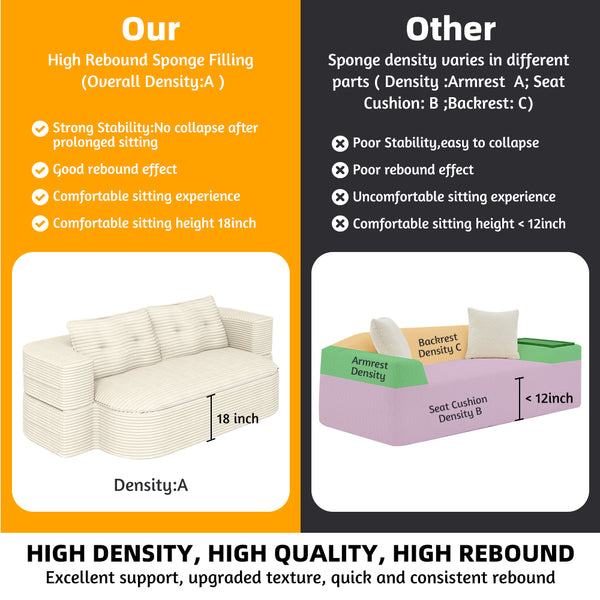 English Elm 78.7" Modern Foldable Corduroy Sofa Bed with 2 Plush Pillows, 2-in-1 Convertible Sleeper and Blanket Beige W3219P317382