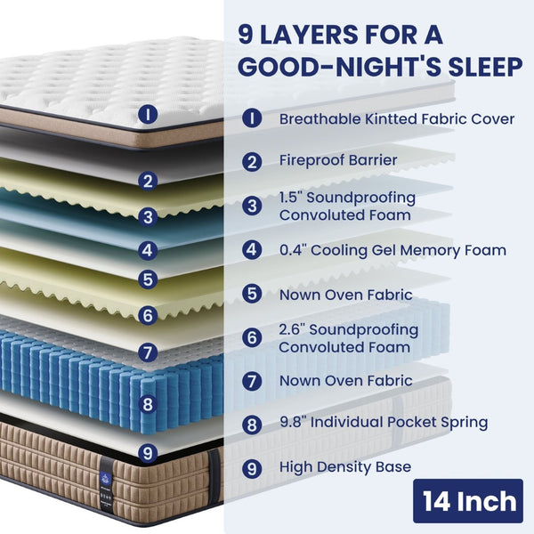 English Elm 12 Inch King Hybrid Mattress Gel Foam Pocket Springs Firm Support Cool Sleep B2716P415512