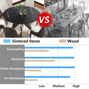 English Elm 53" Round Marble Dining Table For 6 - Elegant Silver Base, Sintered Stone Top, Modern Design W1535S00387