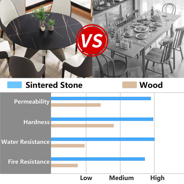 English Elm 53" Round Marble Dining Table For 6 - Elegant Silver Base, Sintered Stone Top, Modern Design W1535S00387