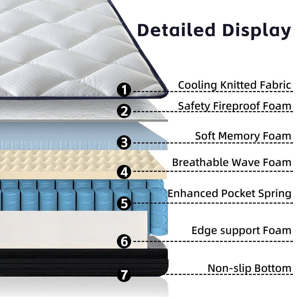 English Elm 10 Inch Hybrid Mattress Gel Memory Foam Euro Top Pocket Spring Certipur Certified W3203P293168