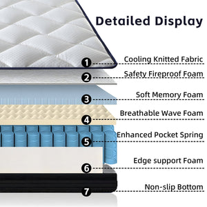 English Elm 10 Inch Hybrid Mattress Gel Memory Foam Euro Top Pocket Spring Certipur Certified W3203P293168