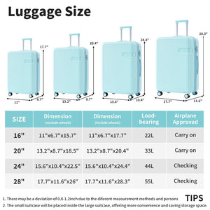 English Elm 4 Piece Hard Shell Abs Luggage Set with Spinner Wheels Tsa Lock and Packing Cubes Light Blue N732P197378N