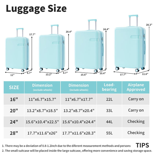 English Elm 4 Piece Hard Shell Abs Luggage Set with Spinner Wheels Tsa Lock and Packing Cubes Light Blue N732P197378N