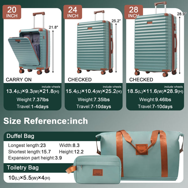 English Elm Luggage 5 Piece Abs Hardshell Travel Set with Usb Port Spinner Wheels and Tsa Lock Antique Blue Green N732P265290M