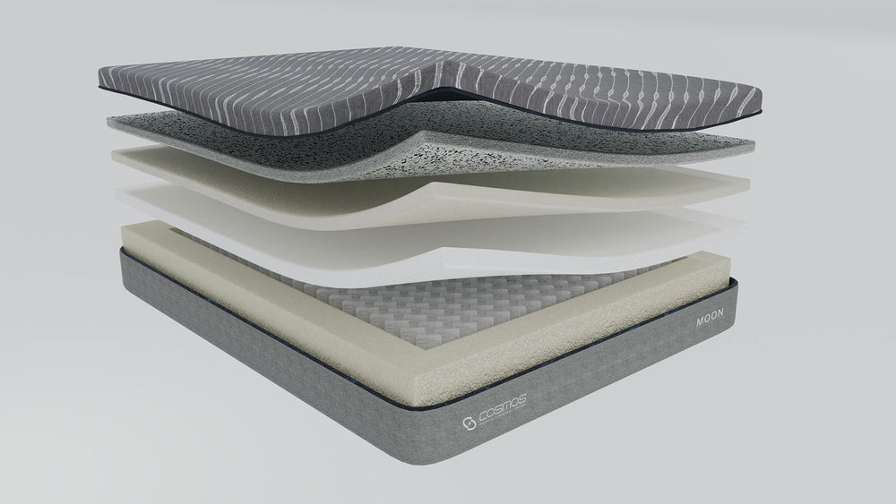 English Elm Moon- King Hybrid Mattress Graphite Memory Foam Pocketed Coils Medium Feel Sleep B342P315688