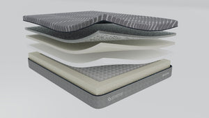English Elm Moon- King Hybrid Mattress Graphite Memory Foam Pocketed Coils Medium Feel Sleep B342P315688