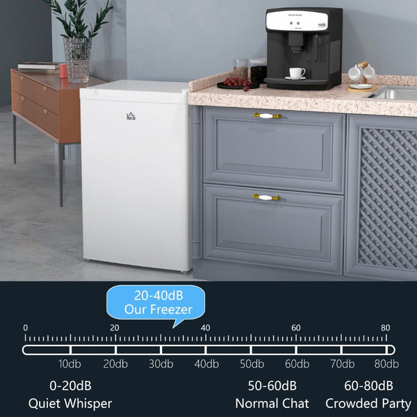 English Elm Homcom Compact Upright Freezer 3 Cu Ft with Adjustable Thermostat for Dorm Apartment White W2225P200388