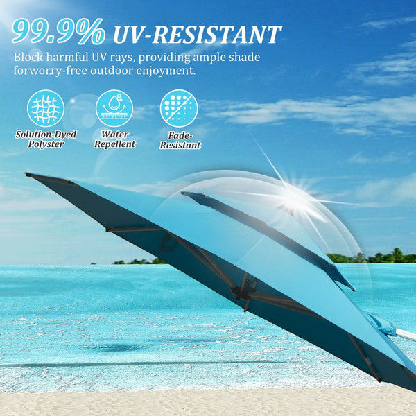 English Elm Round Cantilever Umbrella with Center Pole - 9-Rib Reinforced Aluminum Frame, 360° Pedal Rotate, Hydraulic Opening and 5-Position Tilt Adjustment for Superior Sun Protection Lake Blue W1859P337908