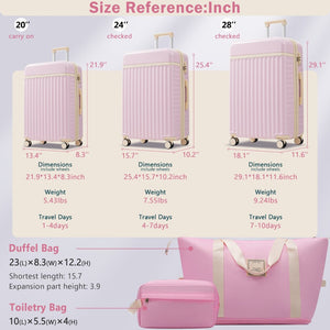 English Elm Luggage Set 5 Piece Abs Hardside Expandable Spinner Wheels Tsa Lock Travel Bags Pink N732P326115U