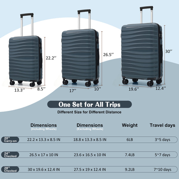 English Elm Premium Polypropylene Hard Shell Luggage Set Three Piece with Tsa Locks Spinner Wheels Grey-Blue N726P460073C