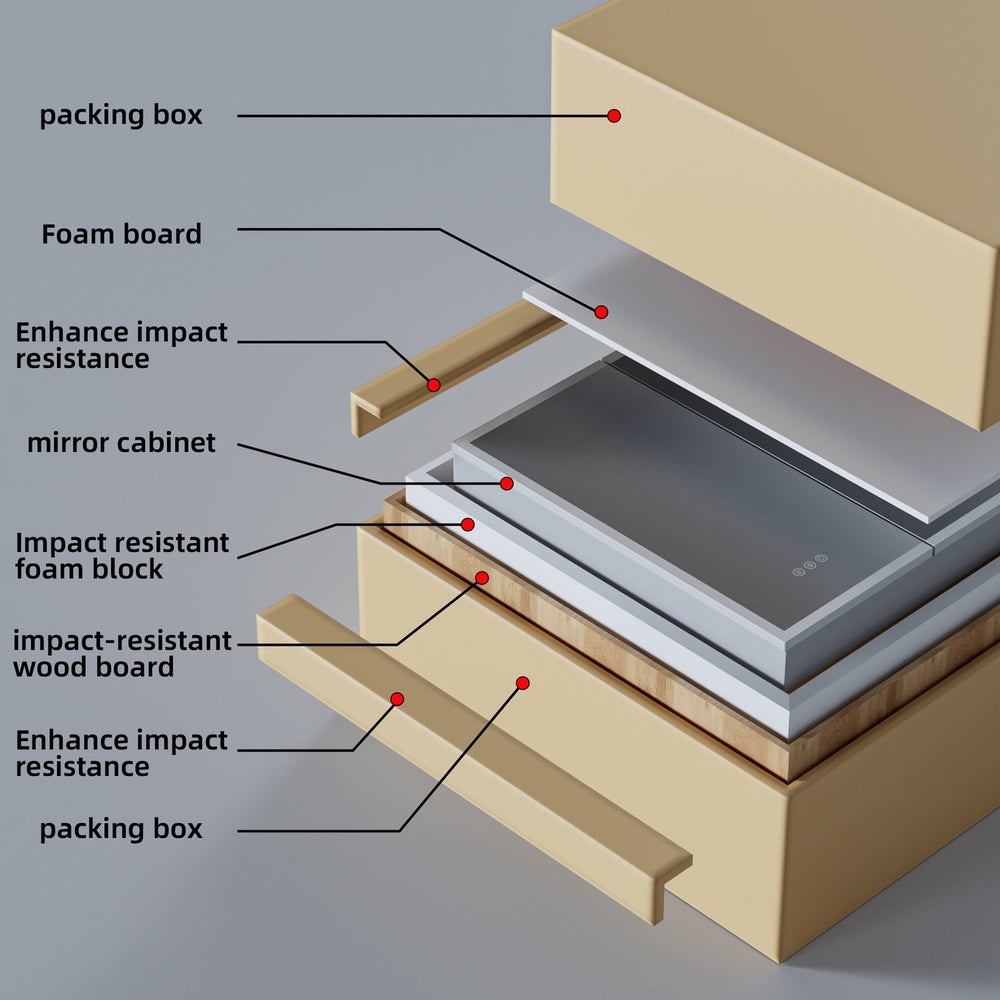 English Elm Led Lighted Medicine Cabinet With Anti-Fog Mirror, 3 Color Temp, Recessed Or Wall Mount Design W3735P377046