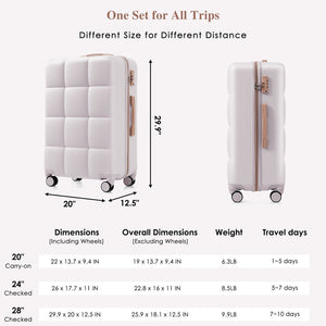 English Elm Luggage Set of 3 Abs Hard Shell Suitcases with Spinner Wheels and Built in Cup Holder Light Grey N726P296016D