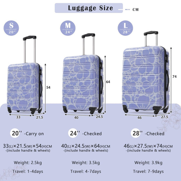 English Elm Hardshell Polycarbonate Luggage Set Three Piece Tsa Lock Spinner Travel Suitcases Blue N732P306618C