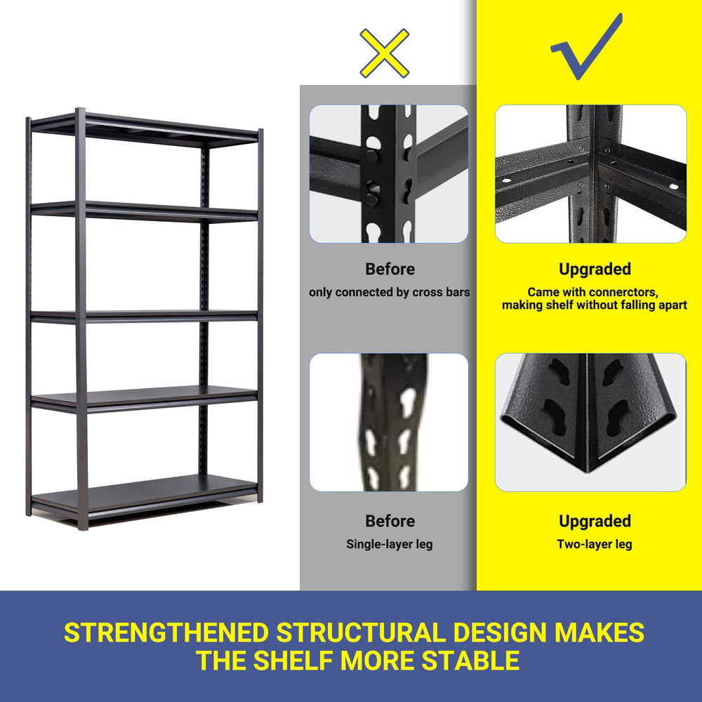 English Elm 5-tier Heavy Duty Metal Shelving Unit 2000lb Capacity Garage Warehouse Storage Rack W1831P494439
