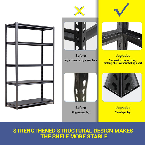 English Elm 5-tier Heavy Duty Metal Shelving Unit 2000lb Capacity Garage Warehouse Storage Rack W1831P494439