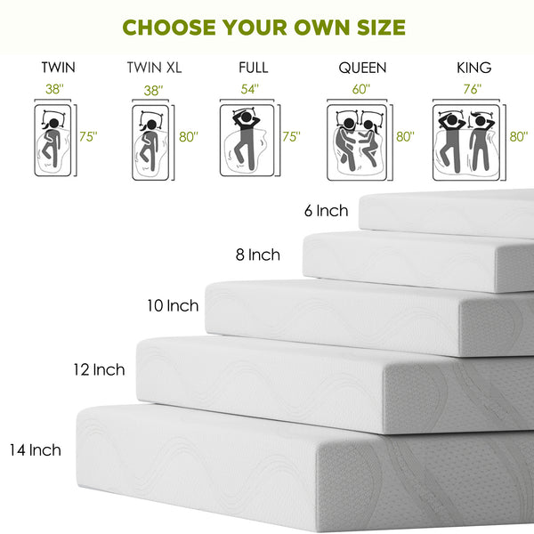 English Elm Twin Xl Green Tea Gel Memory Foam Mattress Certipur Certified Dual Layer Sleep W2889P433216