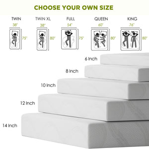 English Elm Twin 12 Inch Green Tea Gel Memory Foam Mattress Certipur Certified Cooling Support W2889P433213