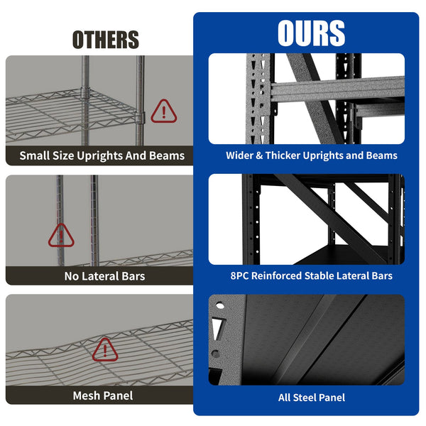 English Elm Heavy Steel Garage Shelving Unit Six Thousand Pound Industrial Storage Rack Workshop W2735S00002