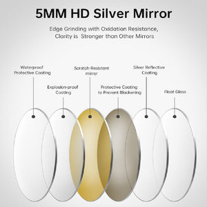 English Elm 32'' LED Round Mirror with Lights, Anti-Fog Touch Vanity, 3-Color Dimmable, Explosion-Proof Edge W2709P242511