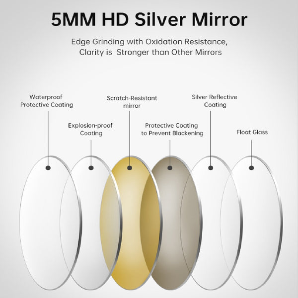 English Elm 32'' LED Round Mirror with Lights, Anti-Fog Touch Vanity, 3-Color Dimmable, Explosion-Proof Edge W2709P242511
