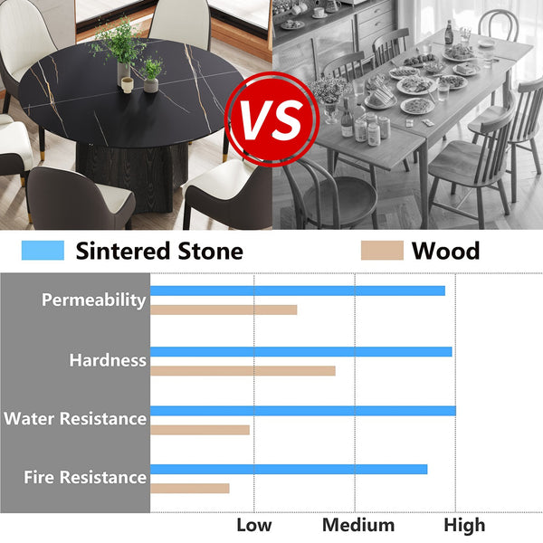 English Elm 53" Round Marble Dining Table For 6, Elegant Sintered Stone Top With Solid Oak Base, Stylish & Durable W1535S00377