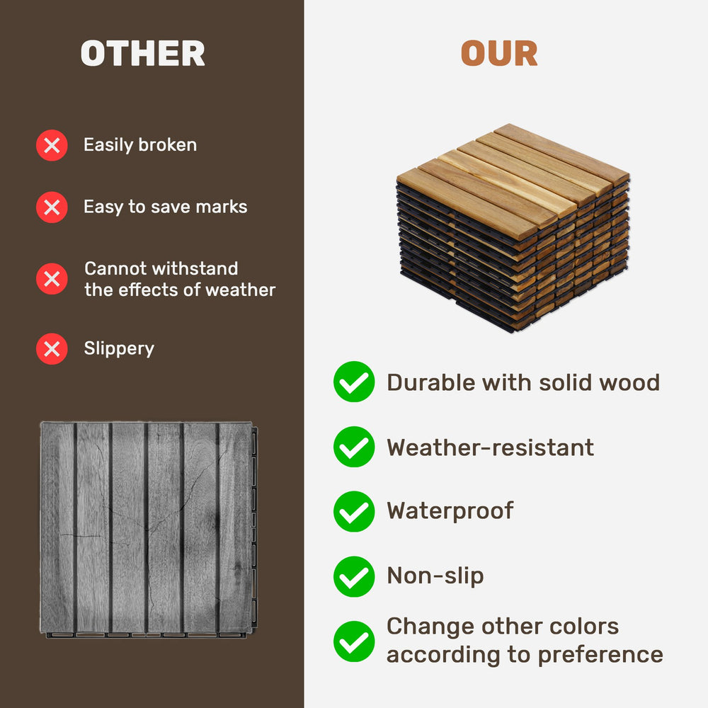 English Elm 30 Interlocking Deck Tiles 12" Square Acacia Hardwood Striped Outdoor Flooring Waterproof DIY Teak+Yellow W2391P276697