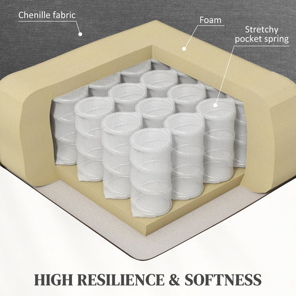 English Elm HOMCOM Power Lift Recliner Chair with Heat & 8-Mode Vibration Massage, Remote, Cup Holders Charcoal grey W2225P200400