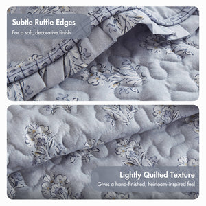 JLA Home Madison Park - 3 Piece Ruffle Printed Quilt Set – Lightweight Microfiber Coverlet with Double-Layer Ruffle & Vermicelli Quilting Blue MP13-8879