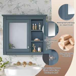 English Elm 30'' Modern Medicine Cabinet with Mirror and Adjustable Shelves, MDF Wall-Mounted Bathroom Storage Solution Blue N710P192495M