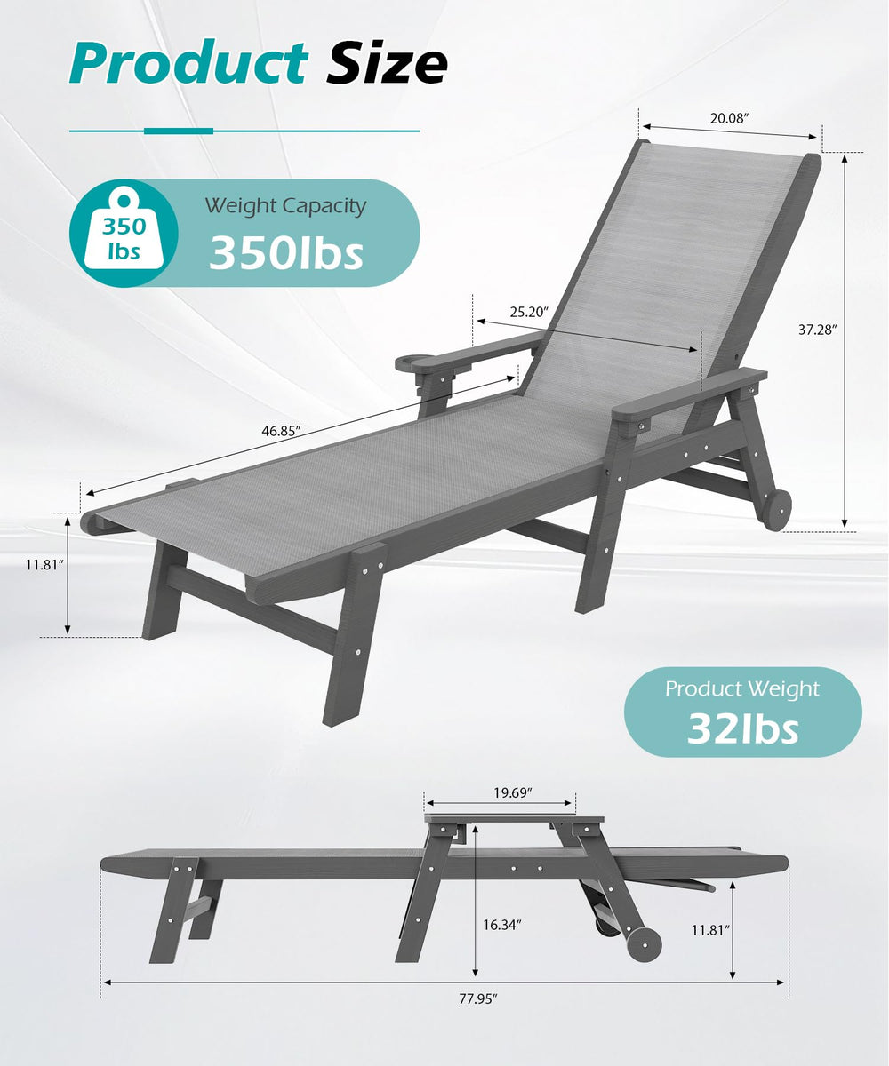 English Elm Lounge Outdoor Hdpe Reclining Chaise with Teslin Fabric Seat Wheels and Cup Holder Grey W1859P494836