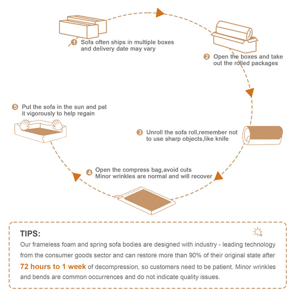 English Elm Boneless 3-Seat Sofa In Camel, Premium Teddy Fabric, No Assembly, Ergonomic Design, Anti-Slip Base W714S01432