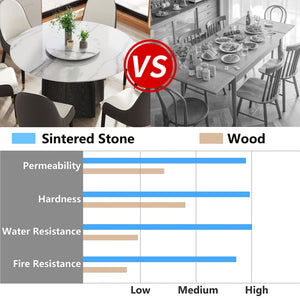 English Elm 53" Round Marble Dining Table With Lazy Susan, Black Oak Base For 6, Modern Elegance For Your Home W1535S00380